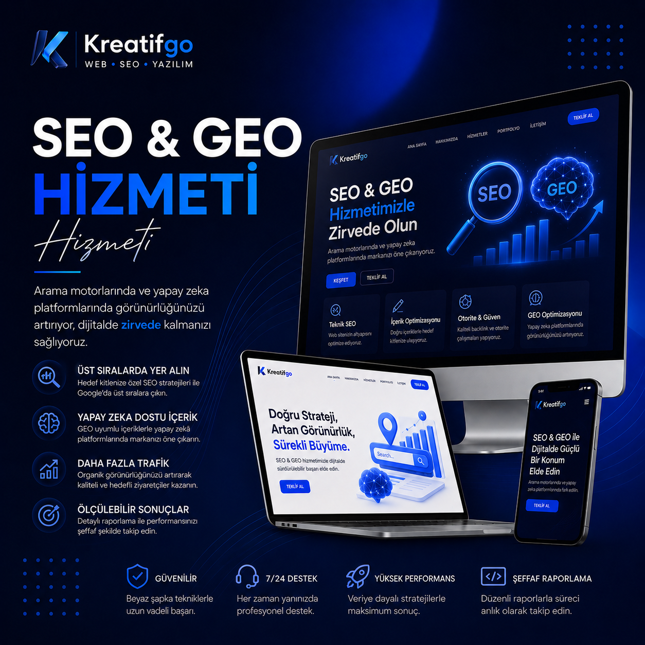 SEO & GEO
