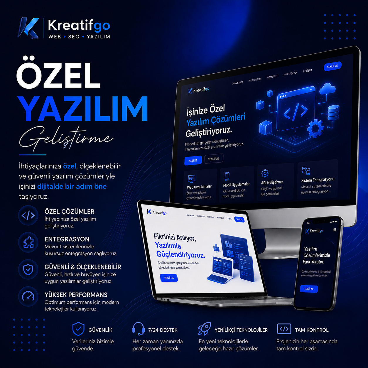 Özel Yazılım Geliştirme
