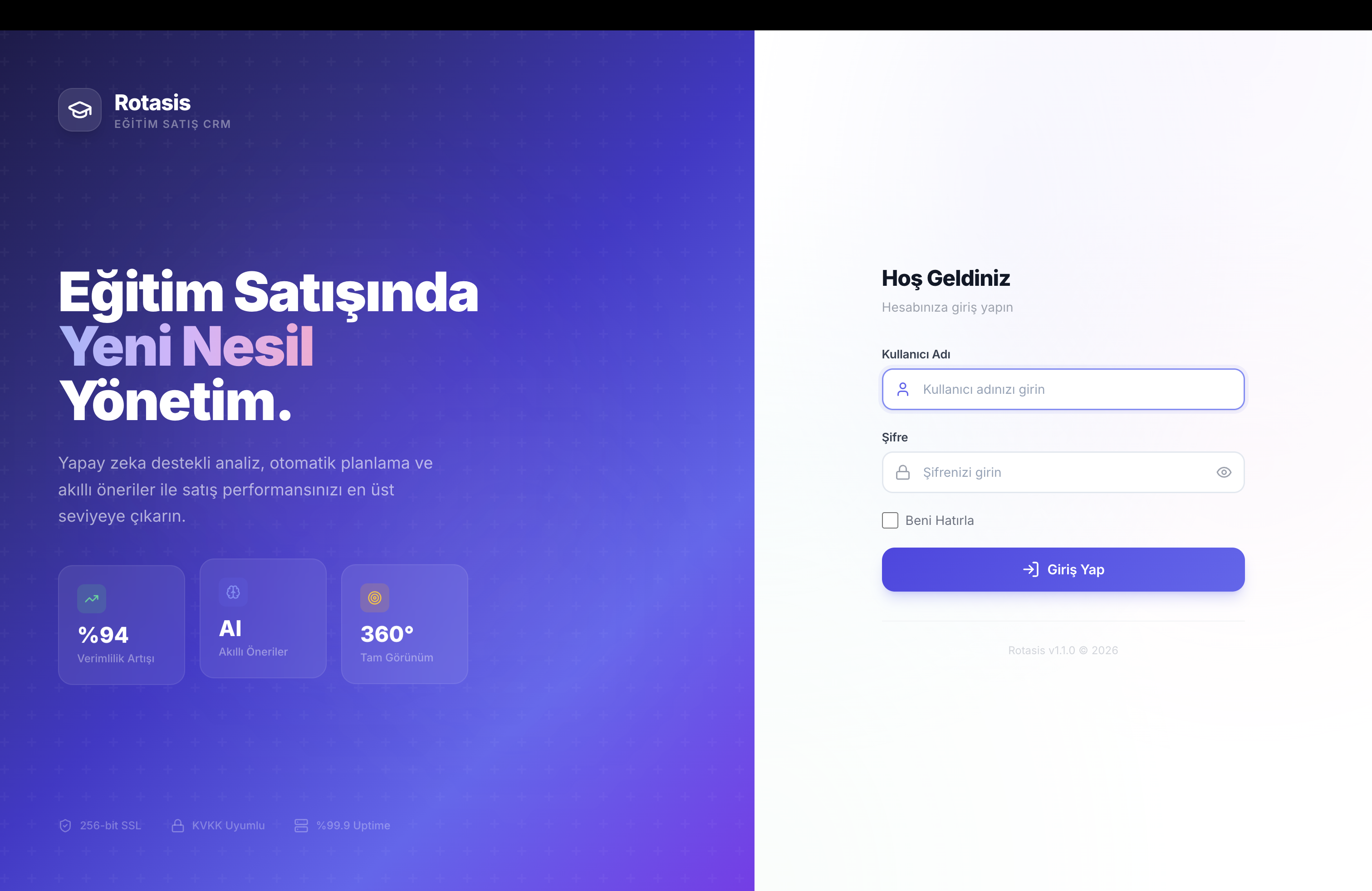 Yapay Zeka Destekli CRM