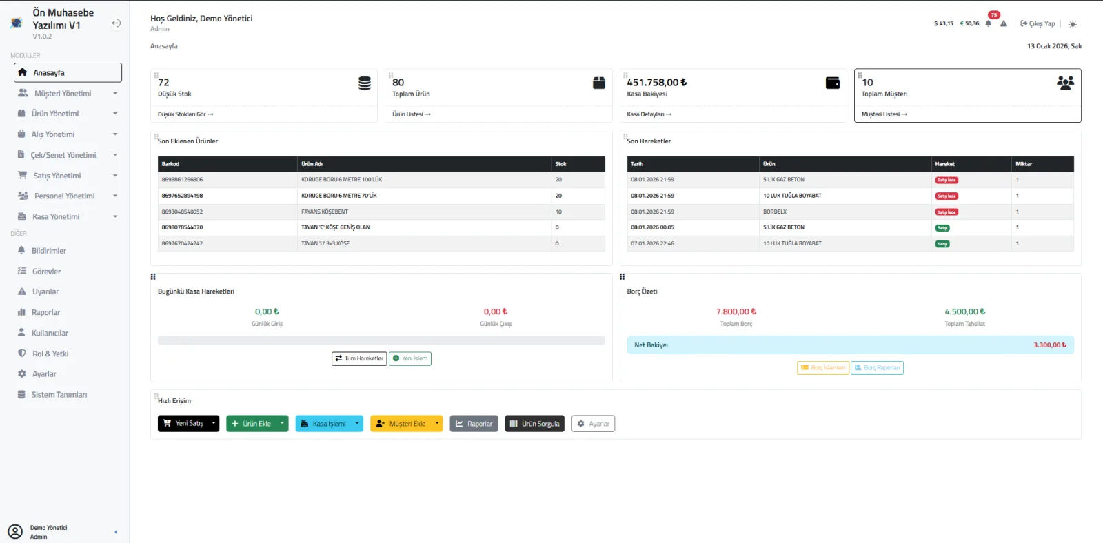 Dashboard Önizleme